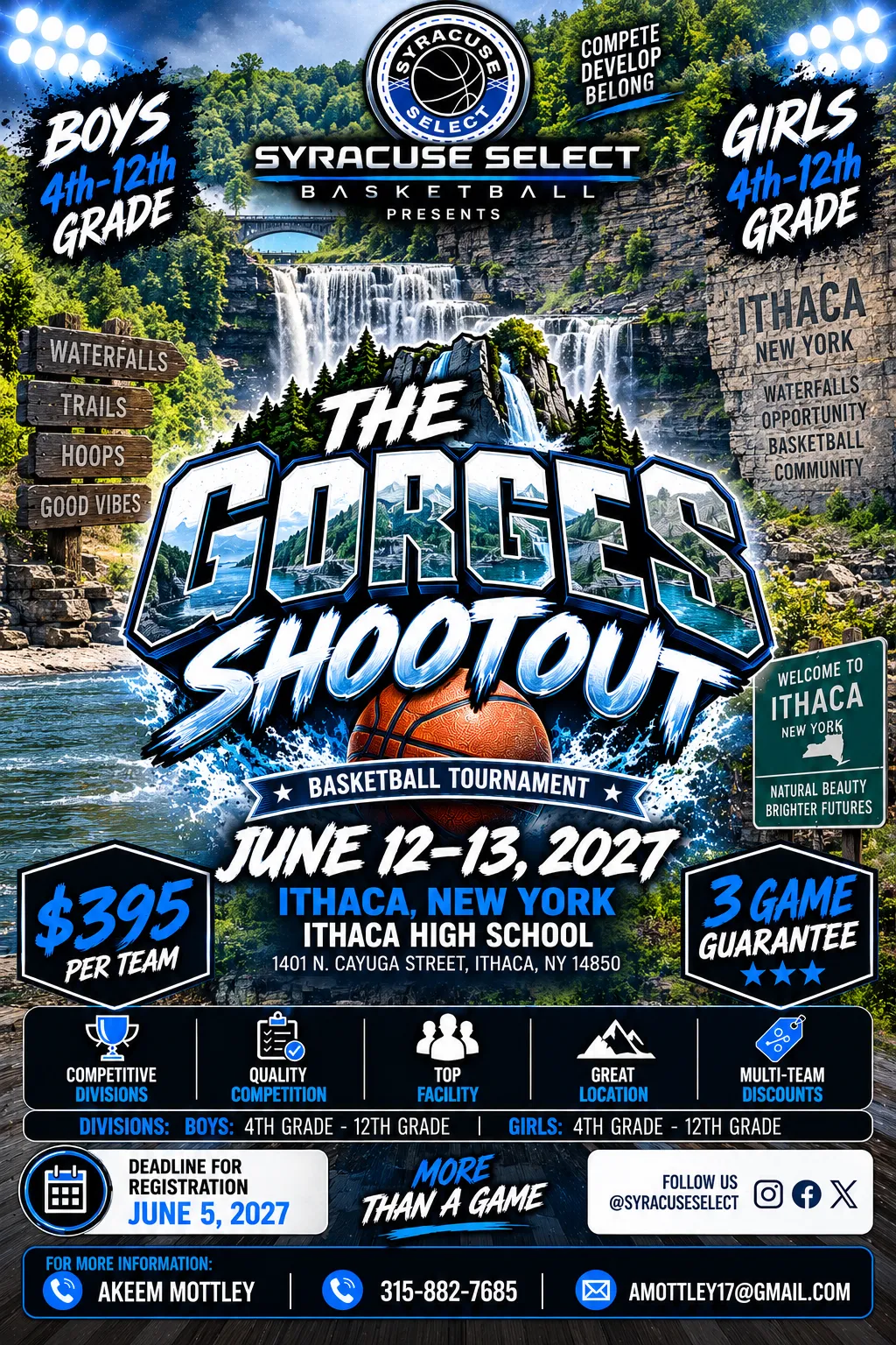 The Gorges Shootout – Jun 12-13, 2027